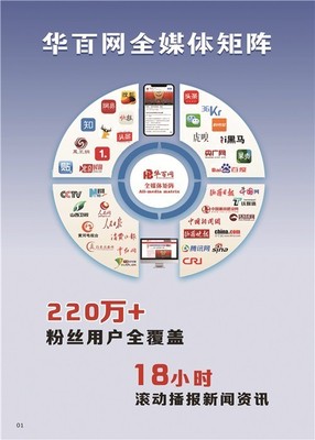 华百网 引领新媒体服务新潮流